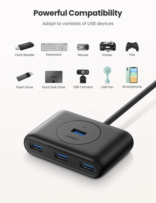 UGREEN 4-in-1 USB 3.0 Data Hub UGREEN 4-in-1 USB 3.0 Data Hub